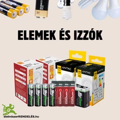 Elemek és Izzók