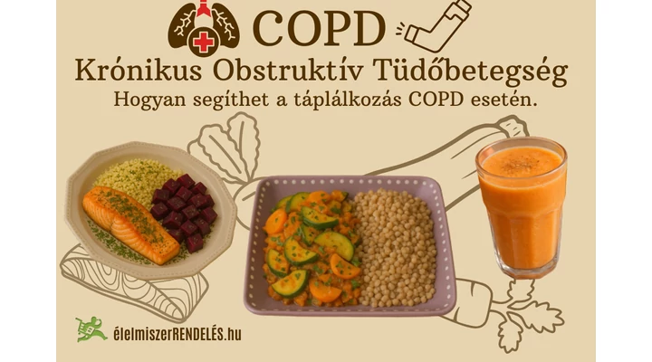 COPD