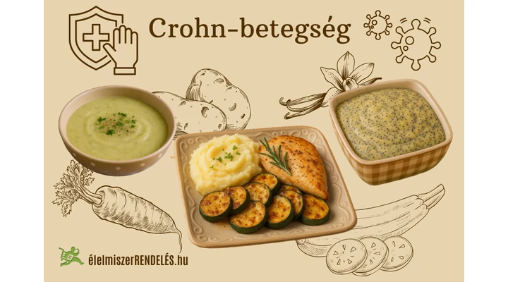 Crohn-betegség