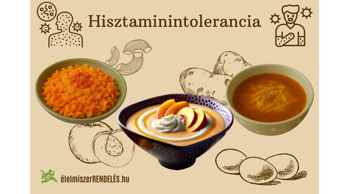 Hisztaminintolerancia