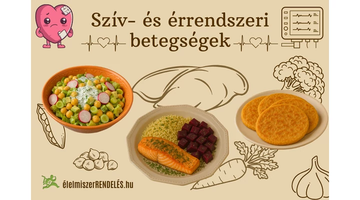 Szív- és érrendszeri betegségek
